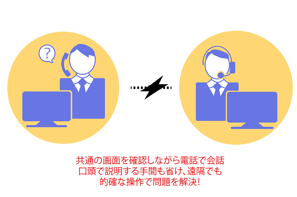 遠隔保守